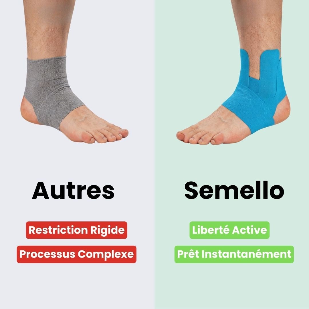 Blue fabric ankle strap fastened around the ankle for added stability