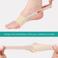 Small silicone sleeve slipped over the little toe to cushion rubbing