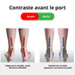 Adjustable support strap wrapped around the arch and heel for plantar fasciitis