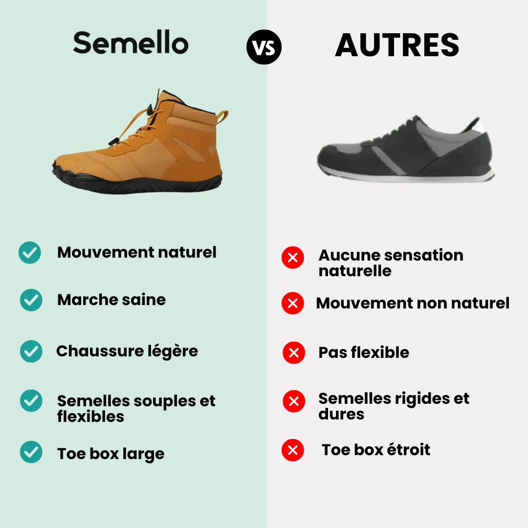 Waterproof winter barefoot shoes with a thin sole and warm lining, in brown, black, gray or blue