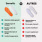 Pair of memory foam orthopedic insoles with a raised arch, worn inside the shoe