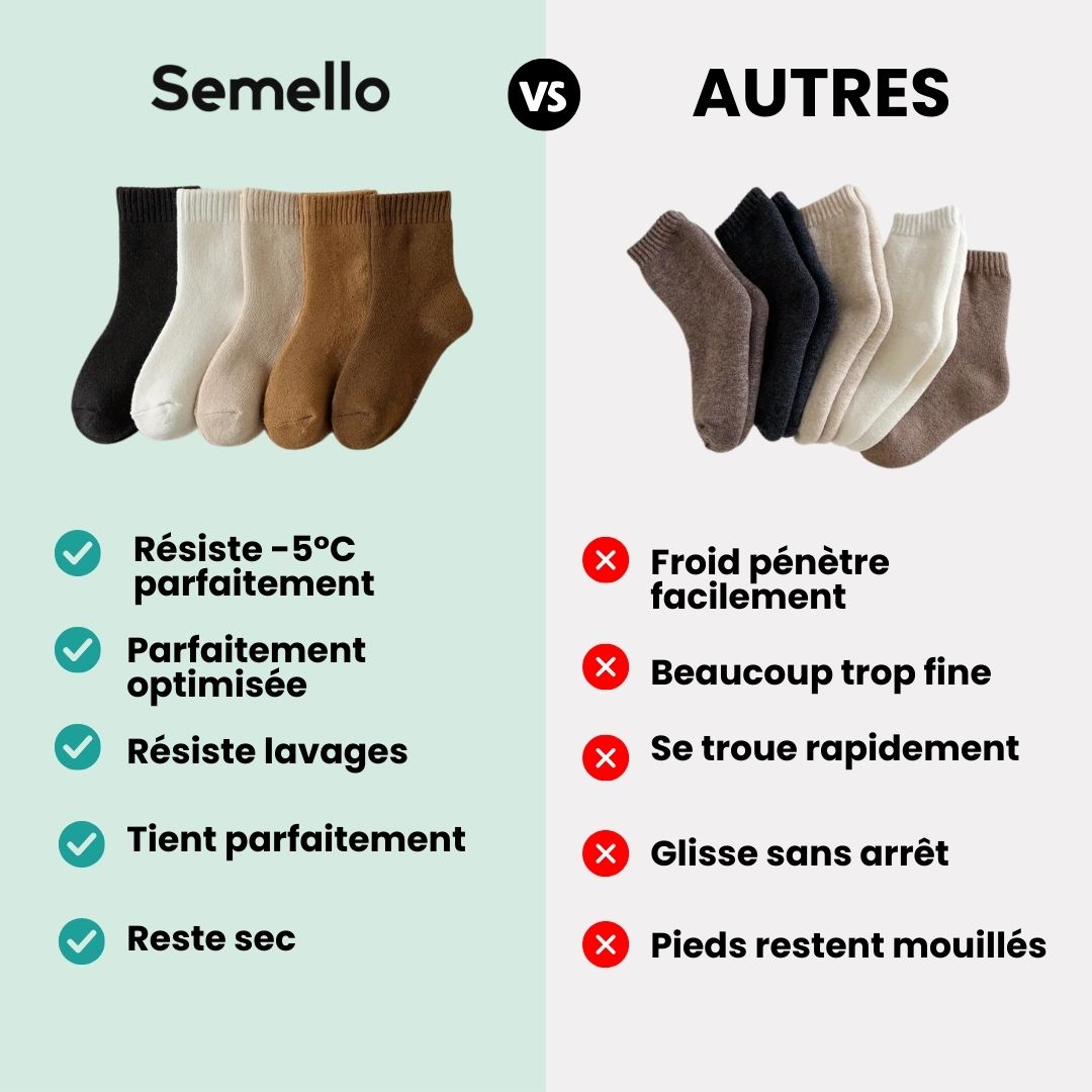 Five pairs of thick knit winter socks for kids, worn up to mid-calf