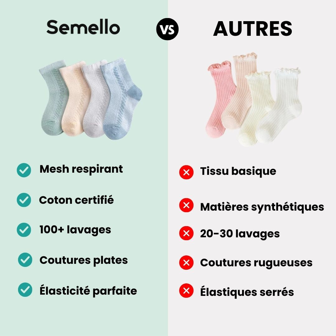 Four pairs of soft breathable cotton socks for children, worn on the foot and ankle