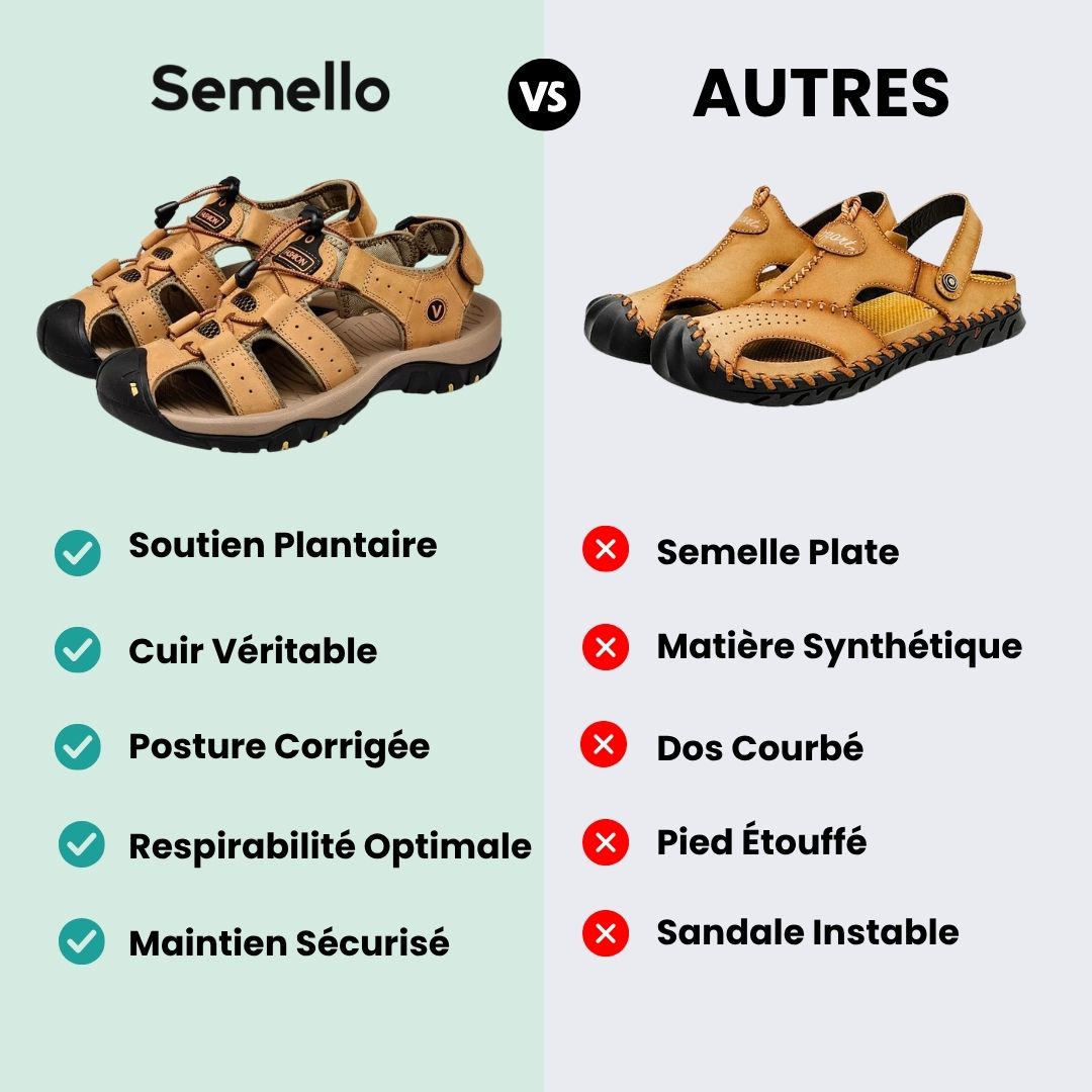 Brown leather orthopedic sandals with buckled straps and a contoured footbed