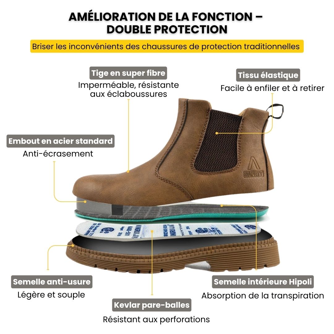 Brown leather safety boots with a reinforced toe and a lace-up ankle shaft