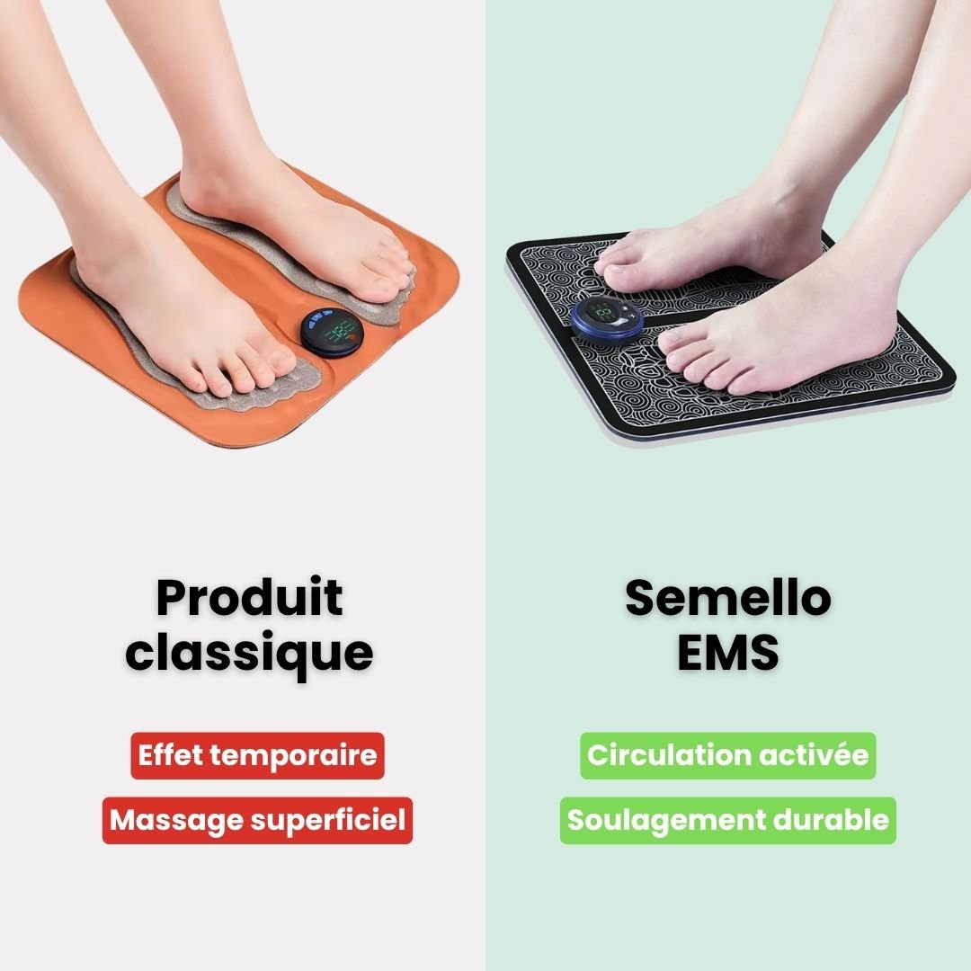 Flat EMS foot massager mat with electrode pads that the soles of the feet rest on