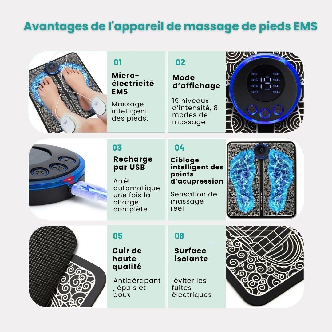 Flat EMS foot massager mat with electrode pads that the soles of the feet rest on
