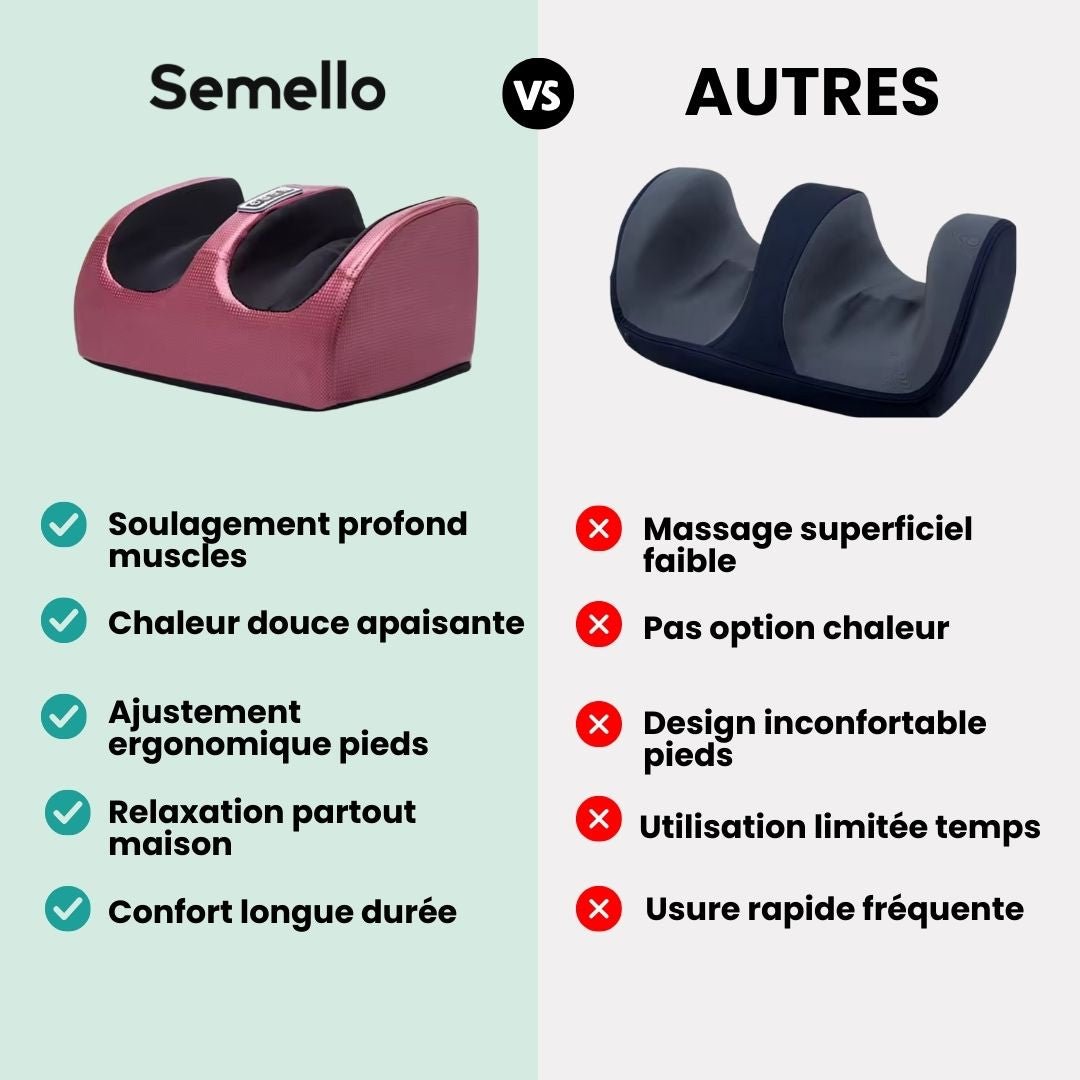 Heated electric foot massager in red, gold and black with an open cradle for both feet