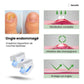 Clip-on UV lamp positioned over the toenail for painless fungus treatment