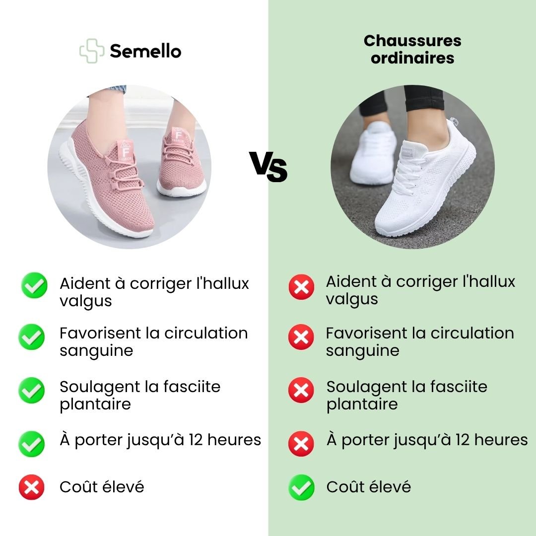 Women's orthopedic comfort sneakers with a breathable knit upper, in pink, gray, black or brown