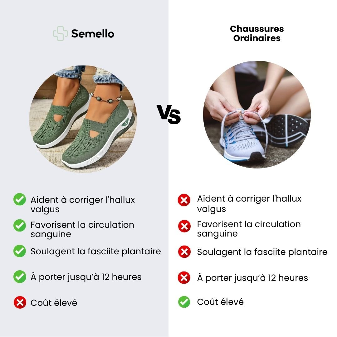 Women's orthopedic sneakers with a cushioned footbed, in light purple, gray, black and dark green