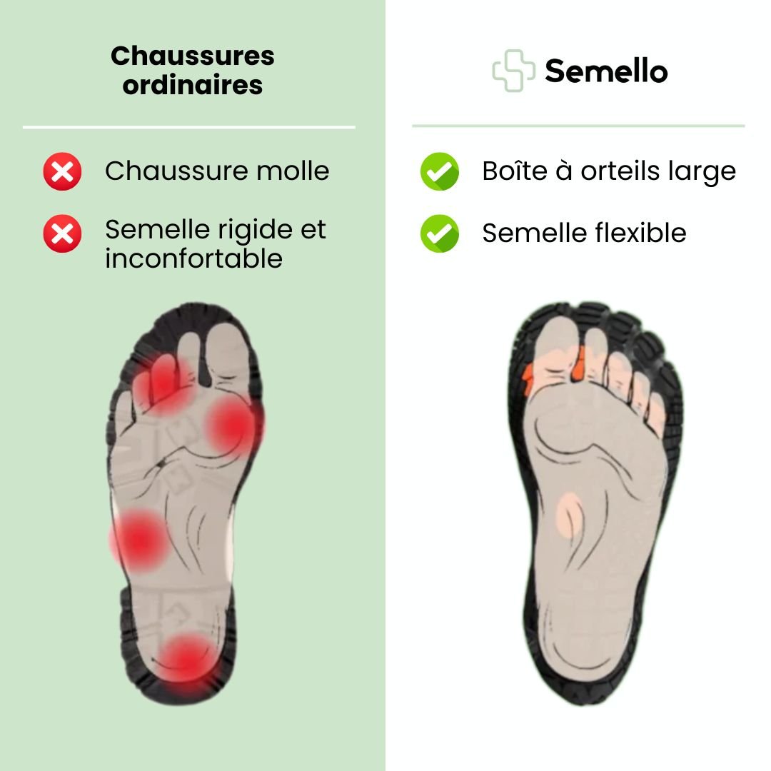 Women's orthopedic sneakers in beige, black and green with a cushioned sole