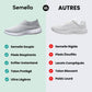 Breathable mesh summer sneakers with cushioned orthopedic soles, in gray, pink and purple