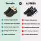 Fleece-lined waterproof winter boots for women in green, red, black and blue with non-slip soles