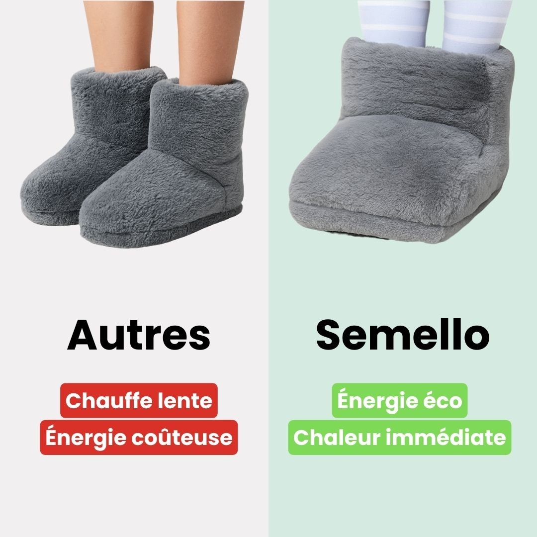 Gray plush heated foot warmer that both feet slide into for gentle warmth