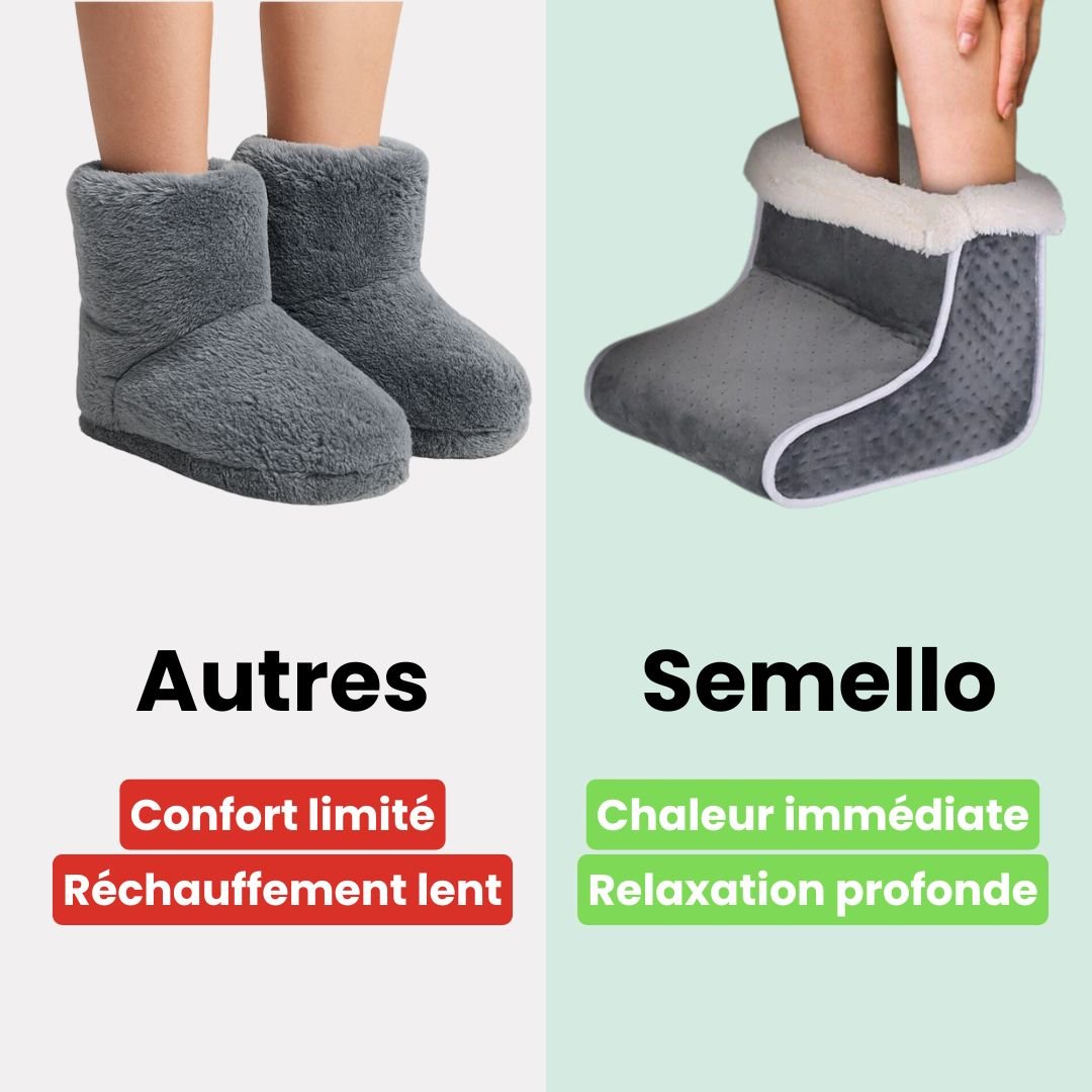 Electric foot warmer with a lined inner pocket that both feet slide into