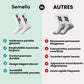 Set of white non-slip socks with rubber grip dots printed on the sole