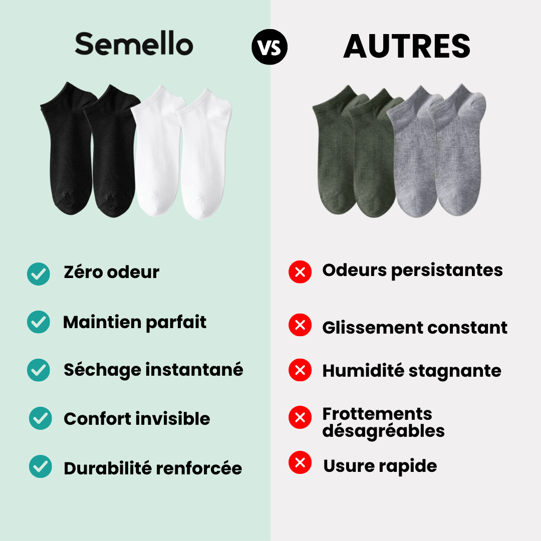 Low-cut odor-control socks in black and white, cut to sit just below the ankle bone