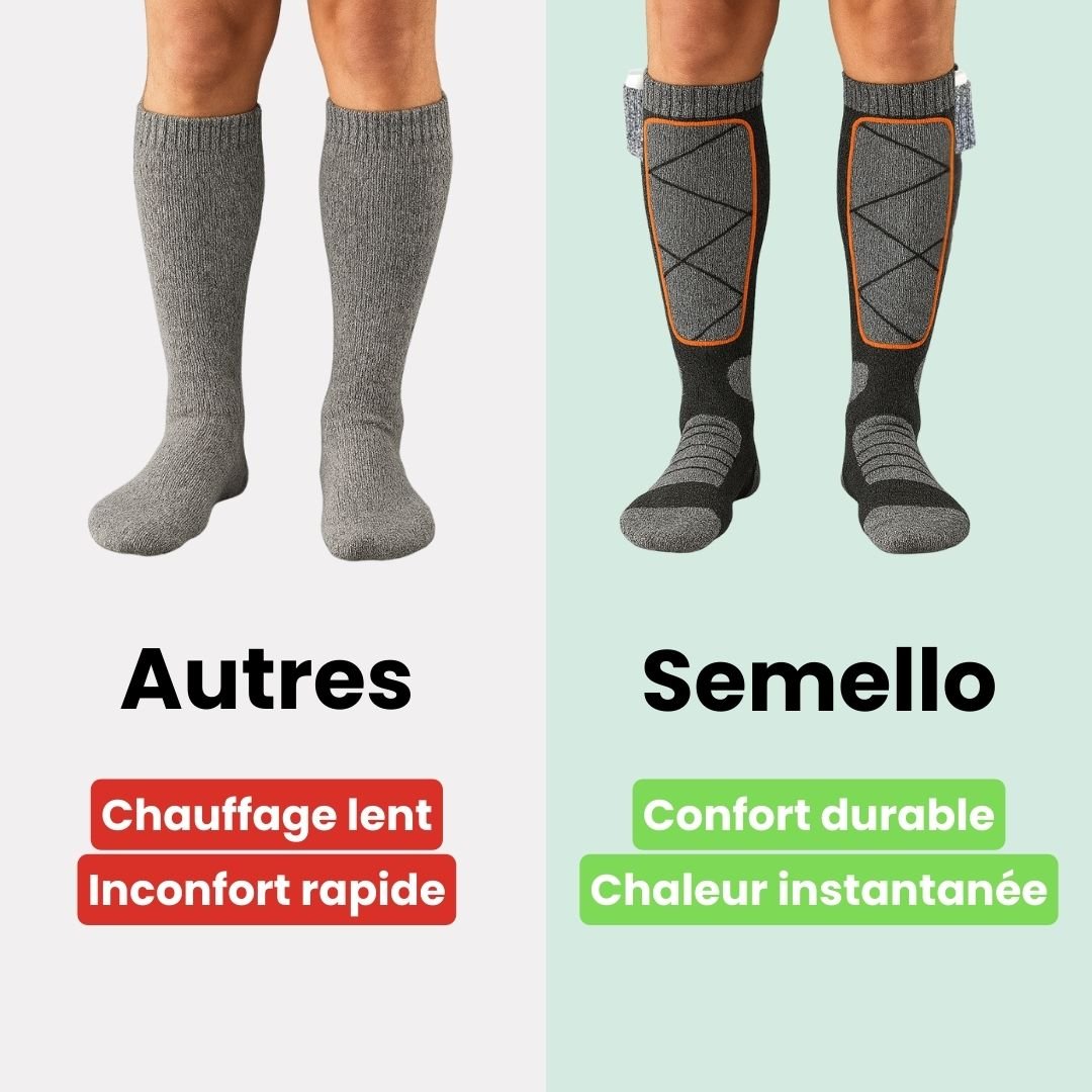 Battery-powered heated winter socks that warm the toes, worn up to mid-calf