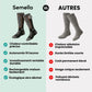 Battery-powered heated winter socks that warm the toes, worn up to mid-calf