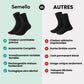 Rechargeable heated socks with a battery pack sitting at the top of the calf