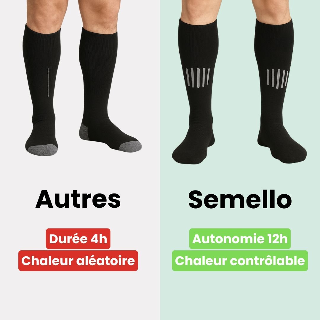 Heated sport socks with a battery pocket at the top of the calf