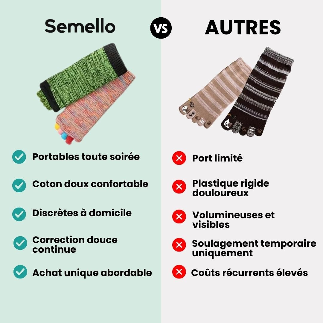 Bunion correction socks in black, gray, green and blue, worn over the forefoot and big toe