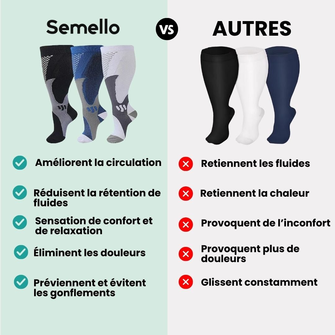 Plus size compression socks in 2XL to 4XL, worn up the calf, in black, white, gray or red