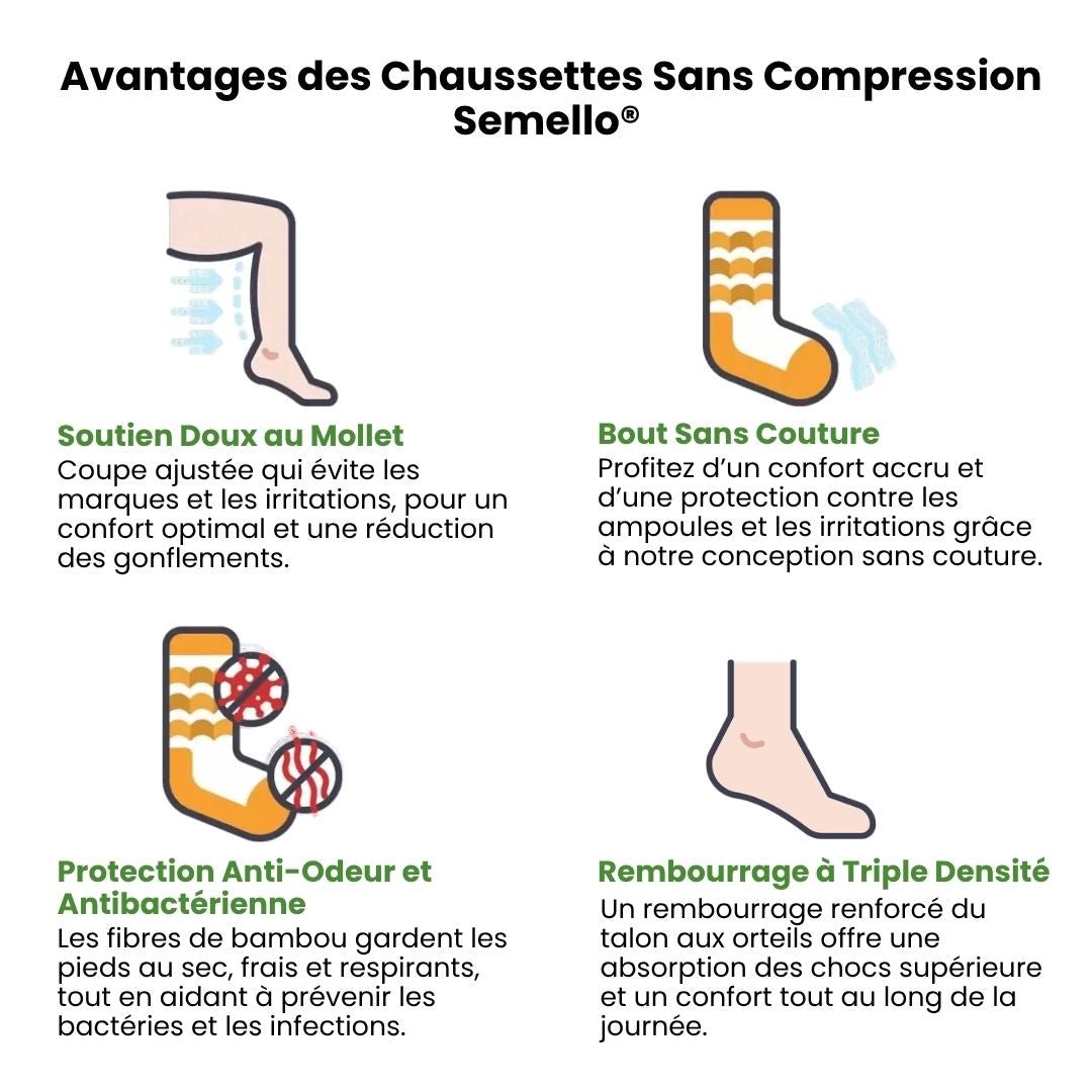 White seamless compression socks that stretch up the calf with no ridge at the toe