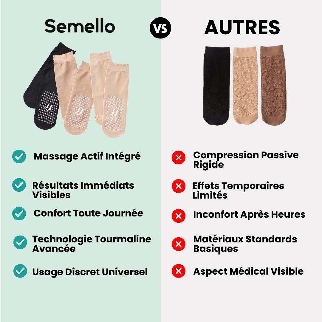 Knee-high massage socks with textured knit pressure zones along the calf