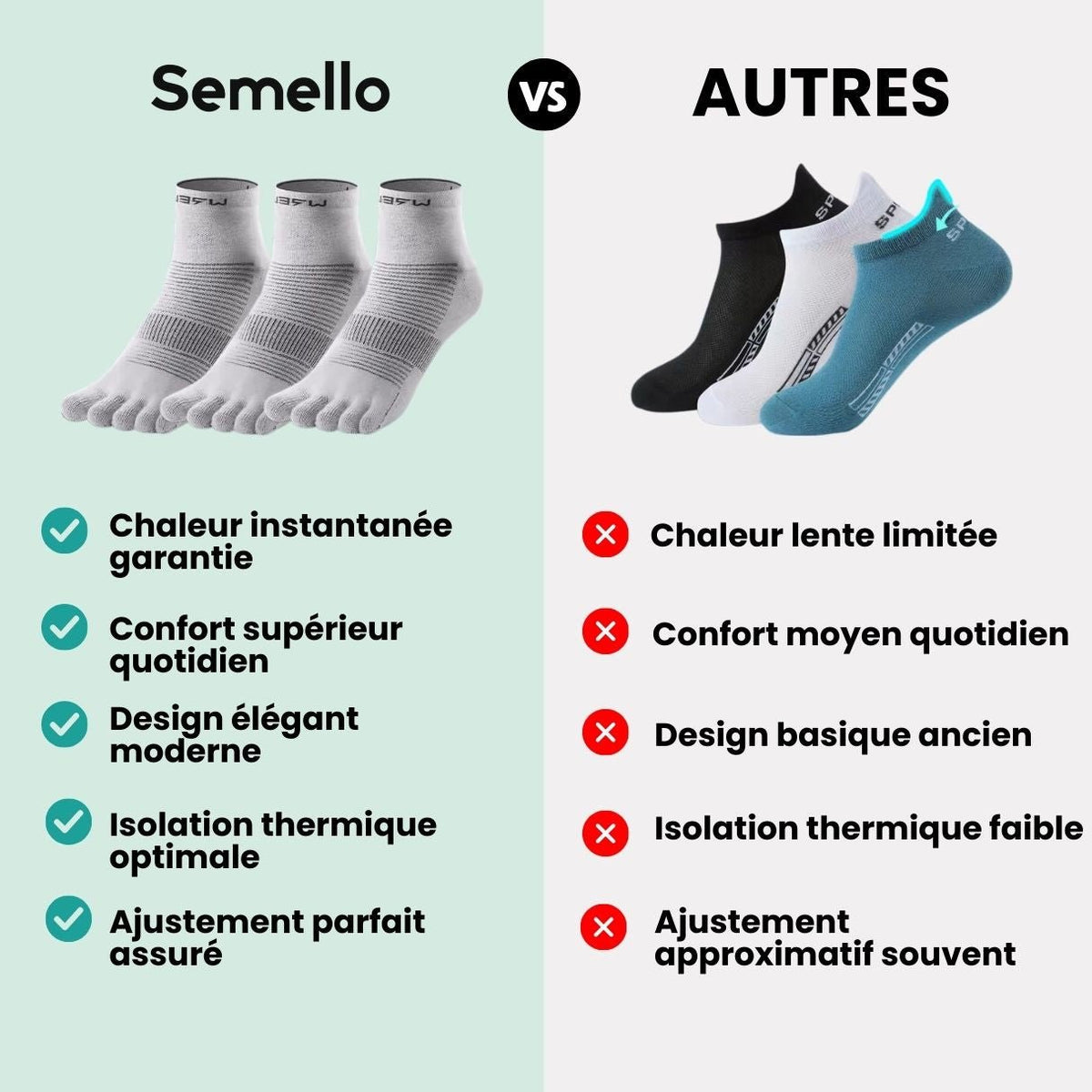 Breathable five-toe sport socks with a separate pocket per toe, in gray, black, blue and red