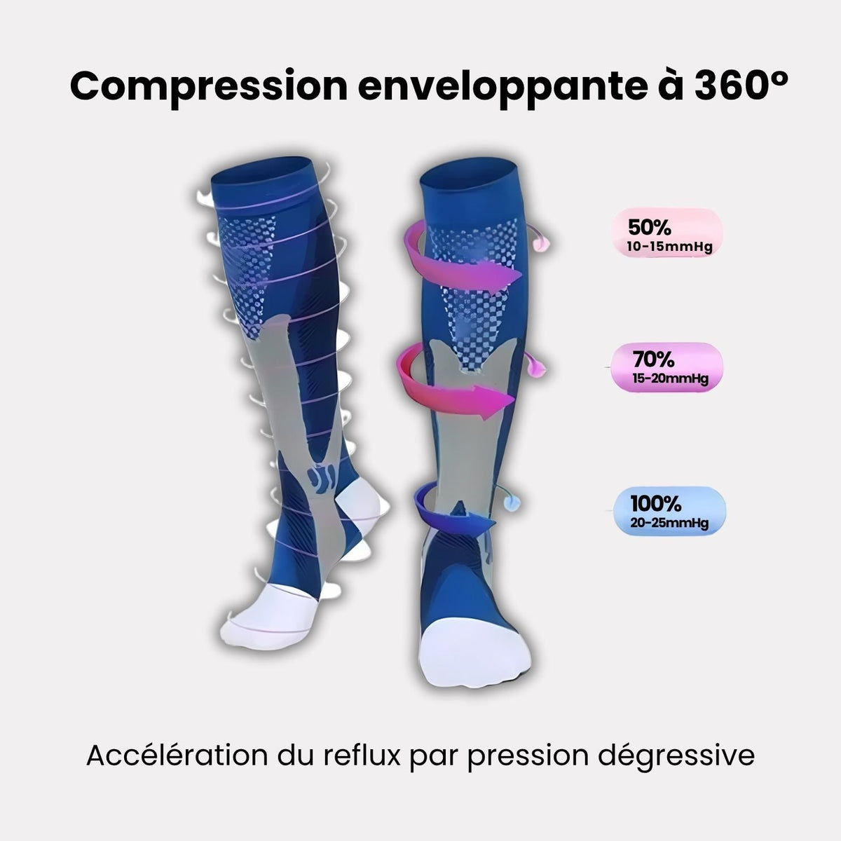Knee-high 20-30 mmHg compression socks for nurses, in blue, black, white, orange and green