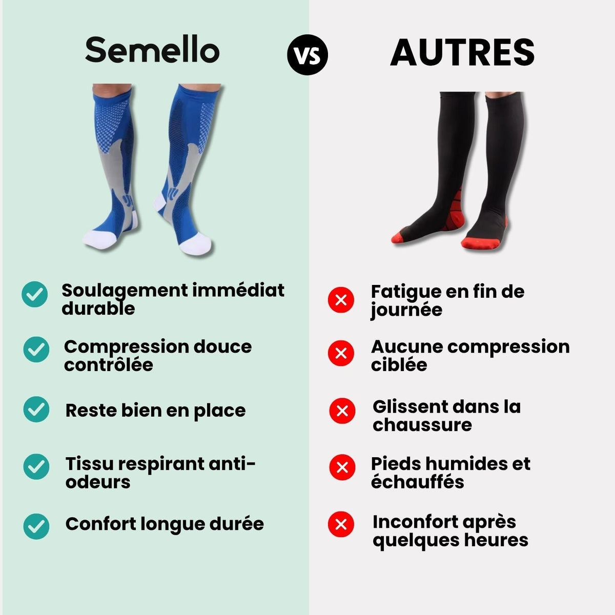 Knee-high 20-30 mmHg compression socks for nurses, in blue, black, white, orange and green