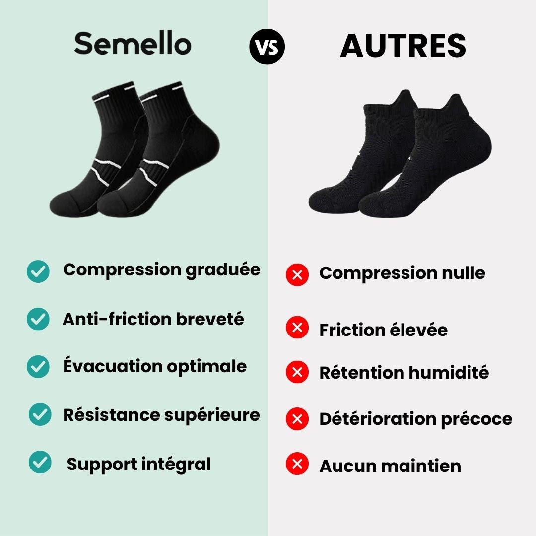 Black and white running socks in ankle and crew heights with a reinforced arch band