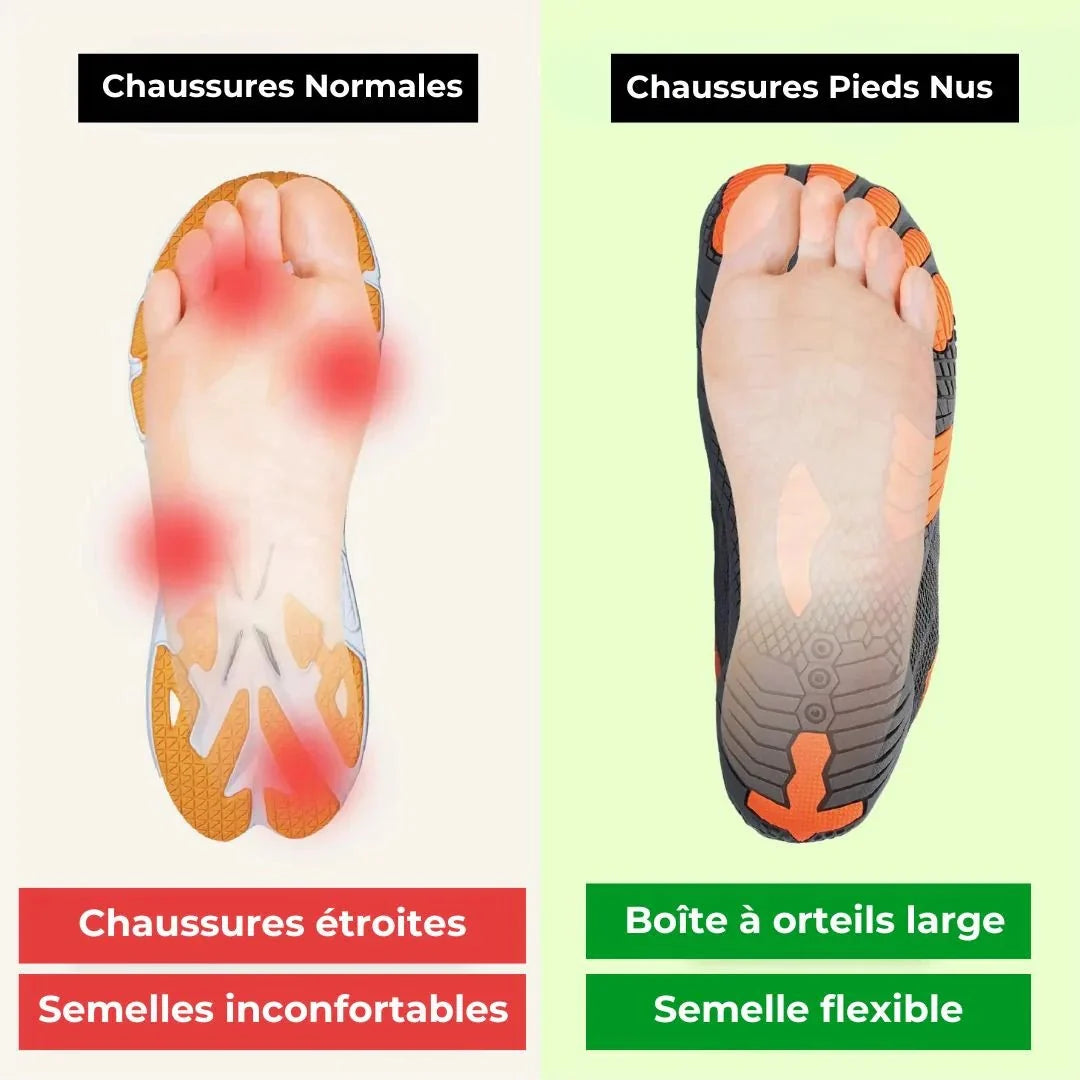 Flexible knit barefoot shoes with a wide toe box, in black, white, gray, green and pink