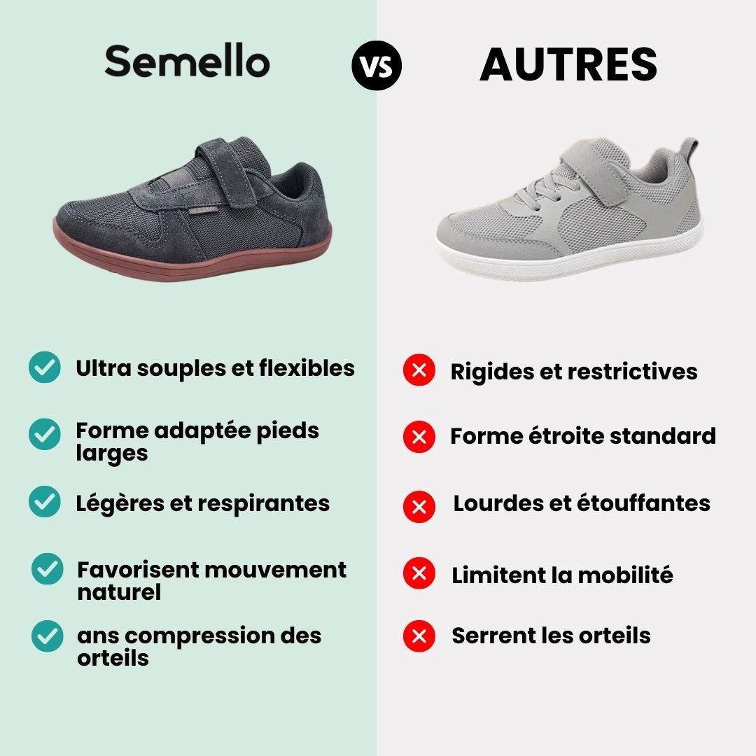 Blue barefoot shoes for kids with a thin flexible sole and a roomy toe box