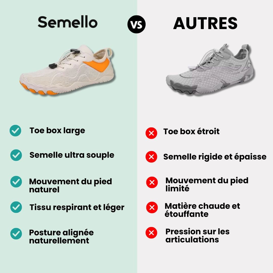 Light gray minimalist barefoot sneakers with a flat sole and a wide toe box