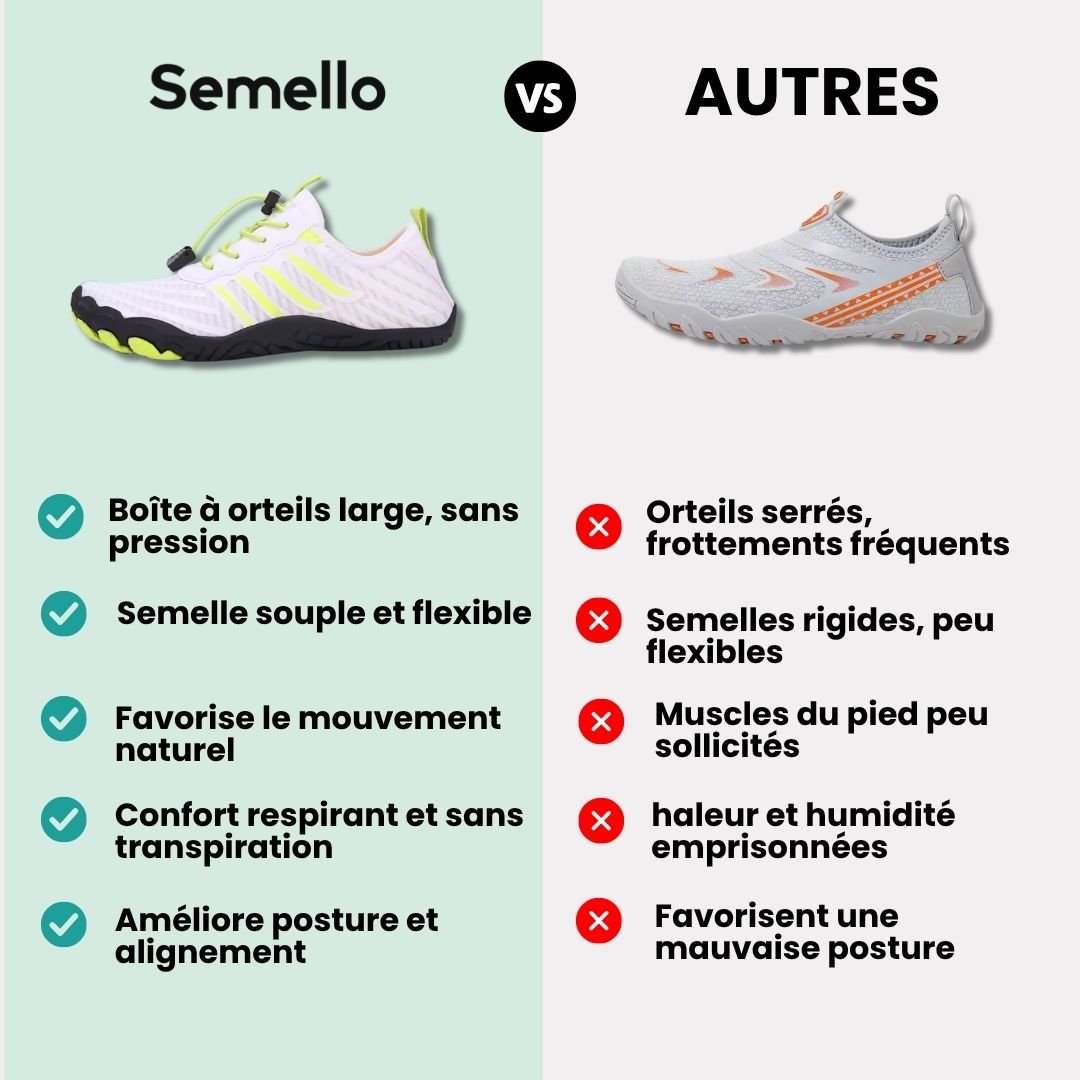 Minimalist barefoot sneakers with a thin sole and a foot-shaped toe box
