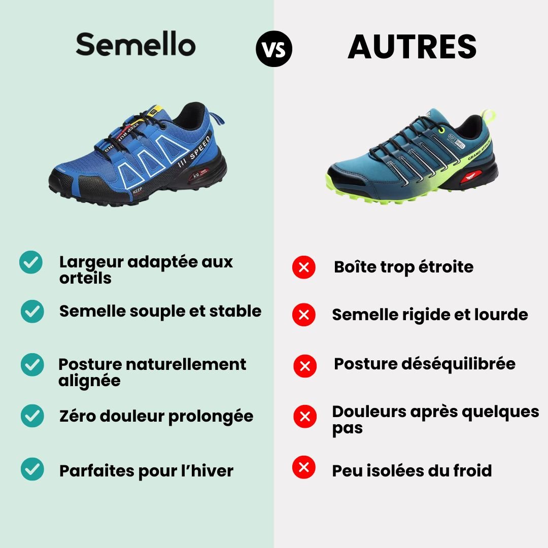 Blue orthopedic walking shoes with a knit upper and a shock absorbing sole