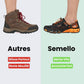 Water hiking shoes with a lugged rubber outsole and draining mesh upper, in black, gray or blue