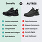 Black and gray orthopedic safety shoes with reinforced toe caps and cushioned midsoles