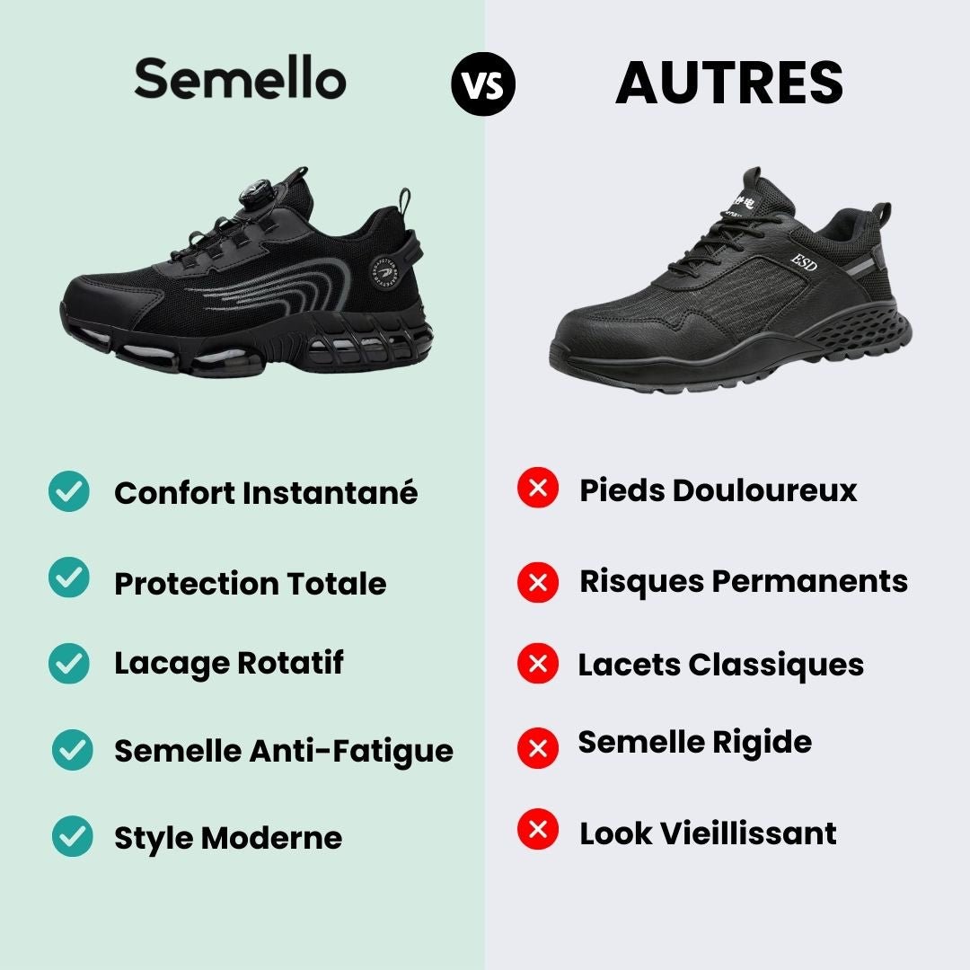Black and gray orthopedic safety shoes with reinforced toe caps and cushioned midsoles