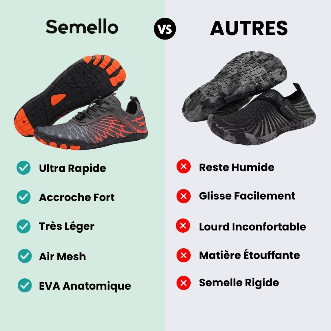 Quick-drying mesh water shoes with non-slip rubber soles, pulled on over bare feet