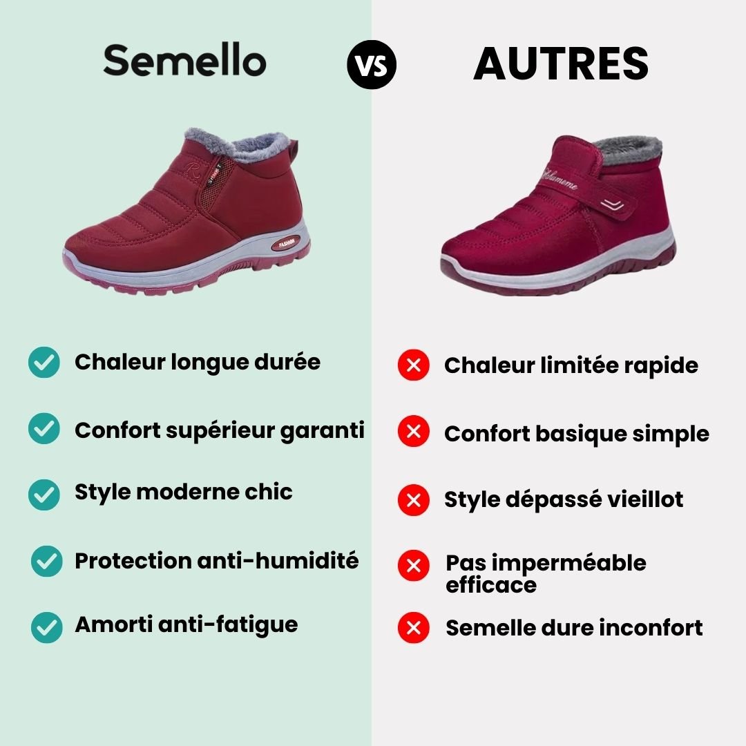 Red winter shoes for women with a warm lining and an easy slip-on fit