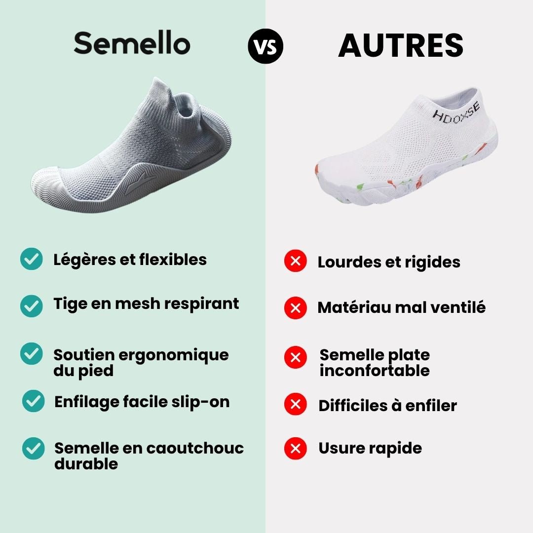 Soft barefoot style orthopedic shoes with a thin flexible sole, in gray, black, white or purple