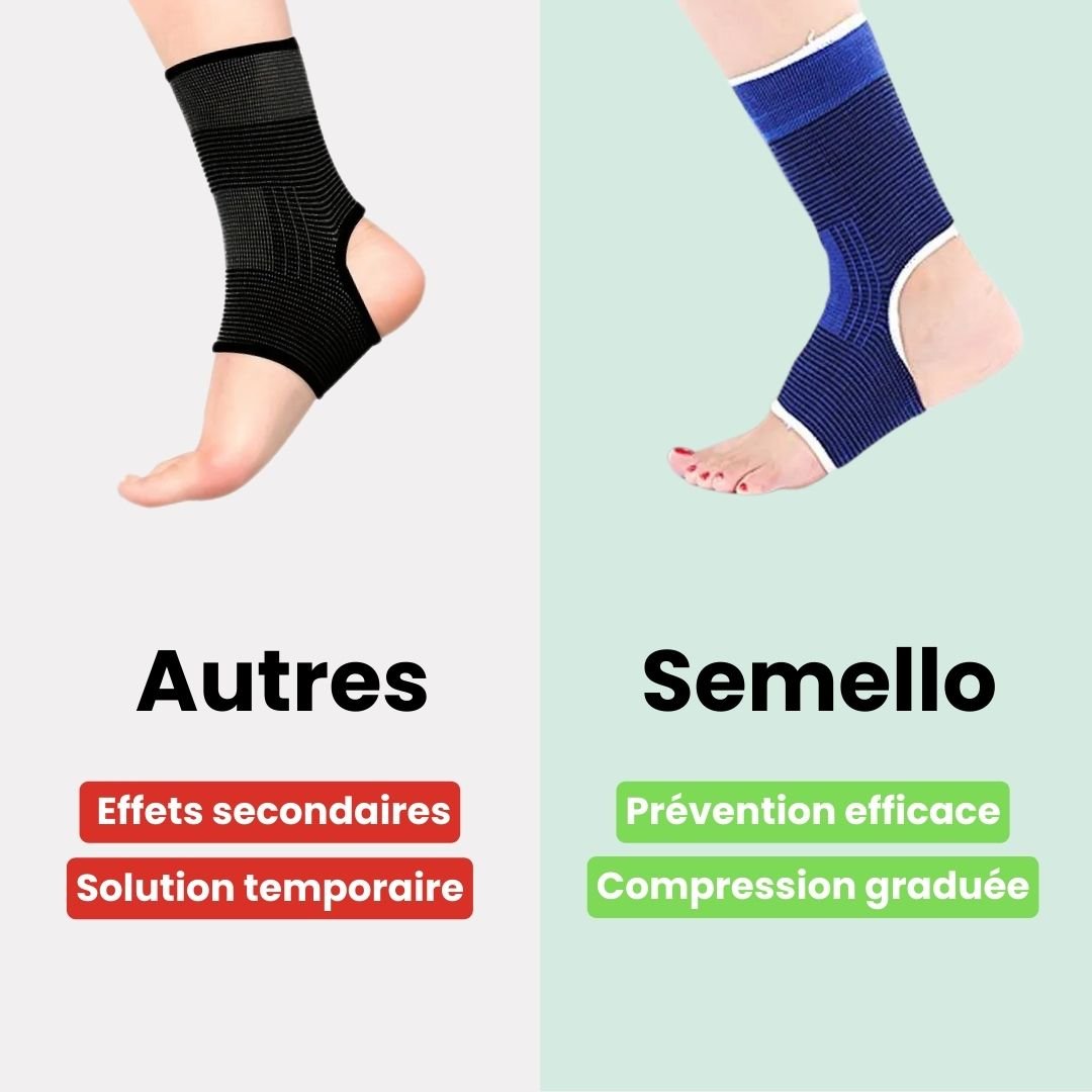 Elastic compression sleeve pulled on around the ankle for graduated support
