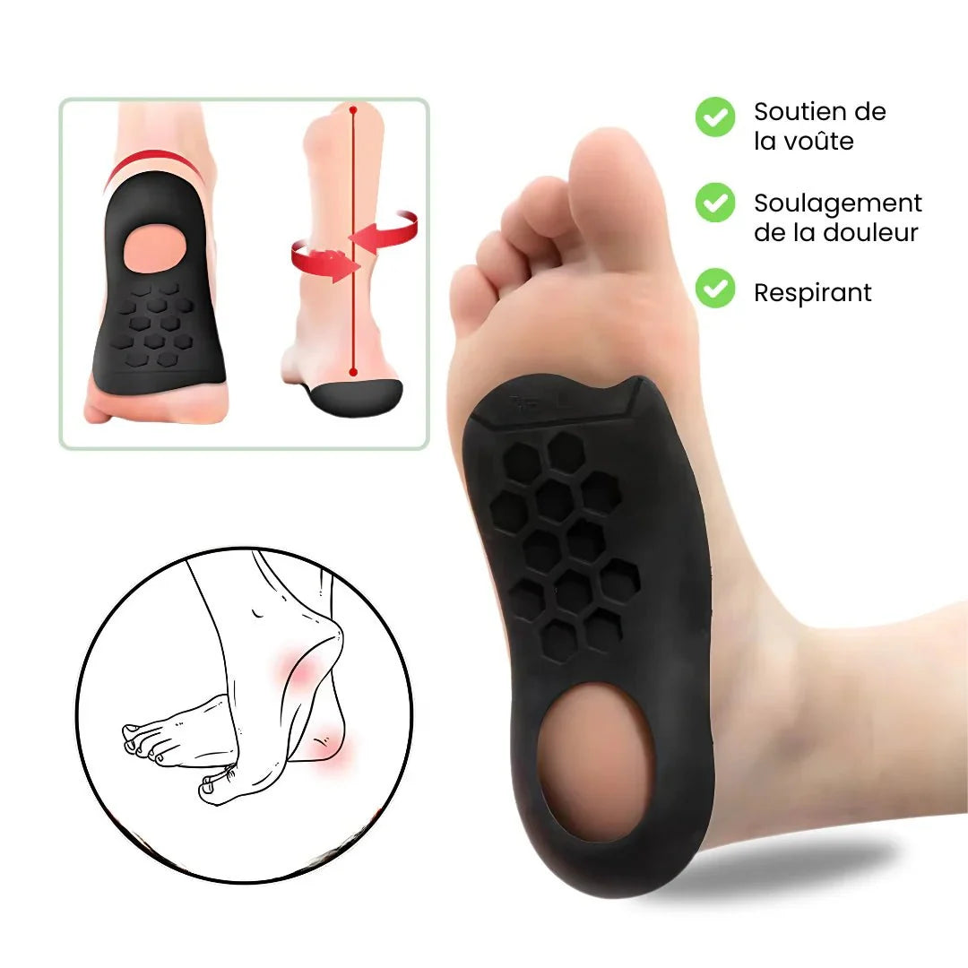 Half insoles with a raised arch that sit under the midfoot for flat feet