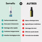 Antibacterial shoe deodorant applied inside footwear to neutralize odor