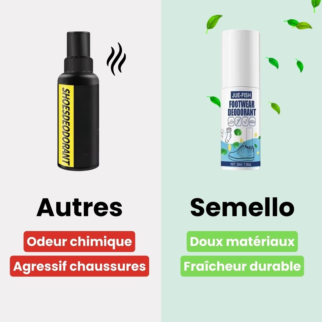 Antibacterial shoe deodorant applied inside footwear to neutralize odor