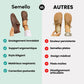 Caramel leather shoes with a wide toe box and a cushioned orthopedic insole